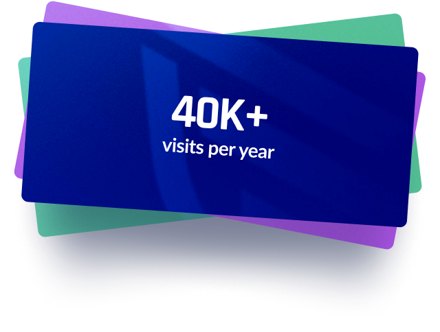 40K+ Visits per year